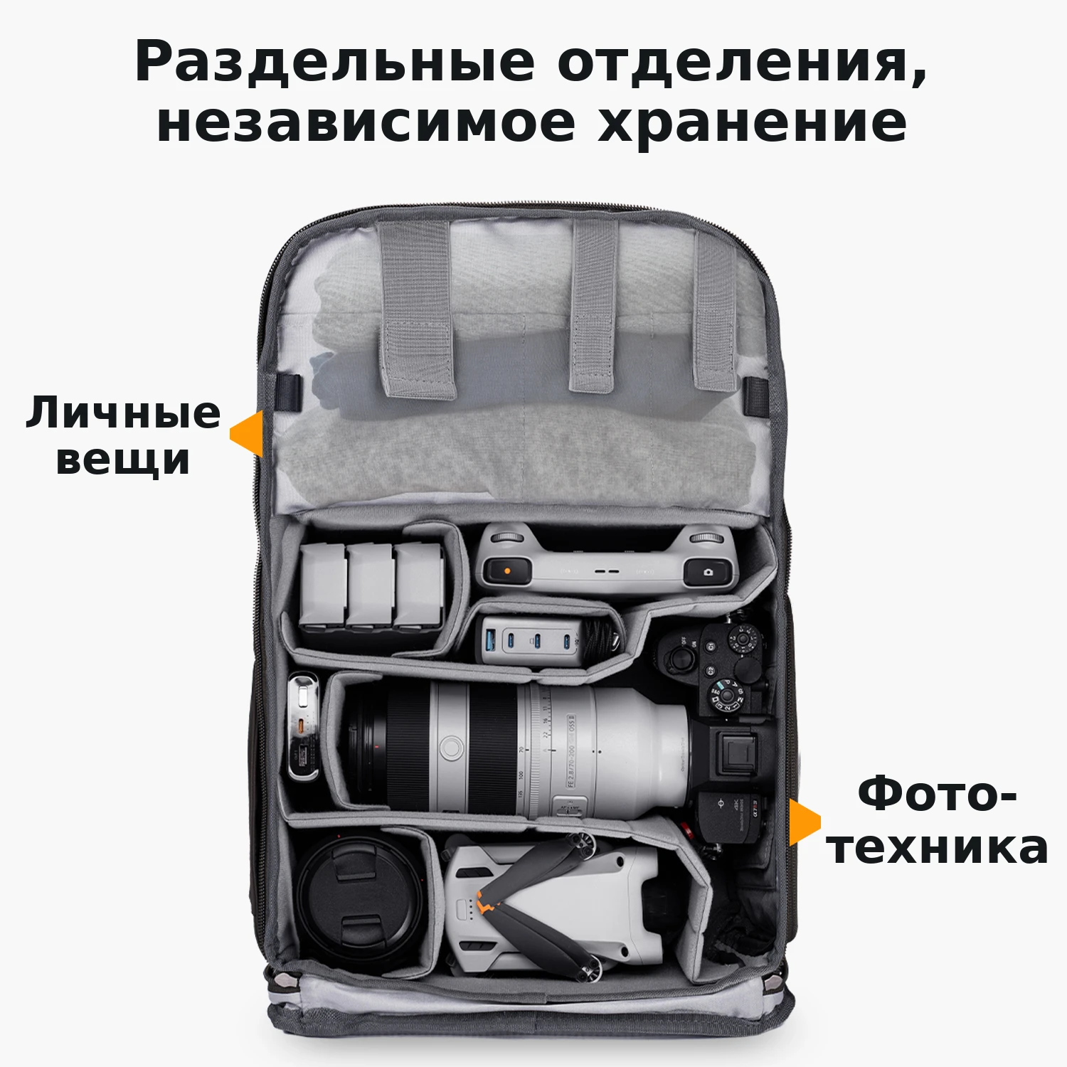 Раздельные отделения фоторюкзака K&F Beta 20L: камера и личные вещи