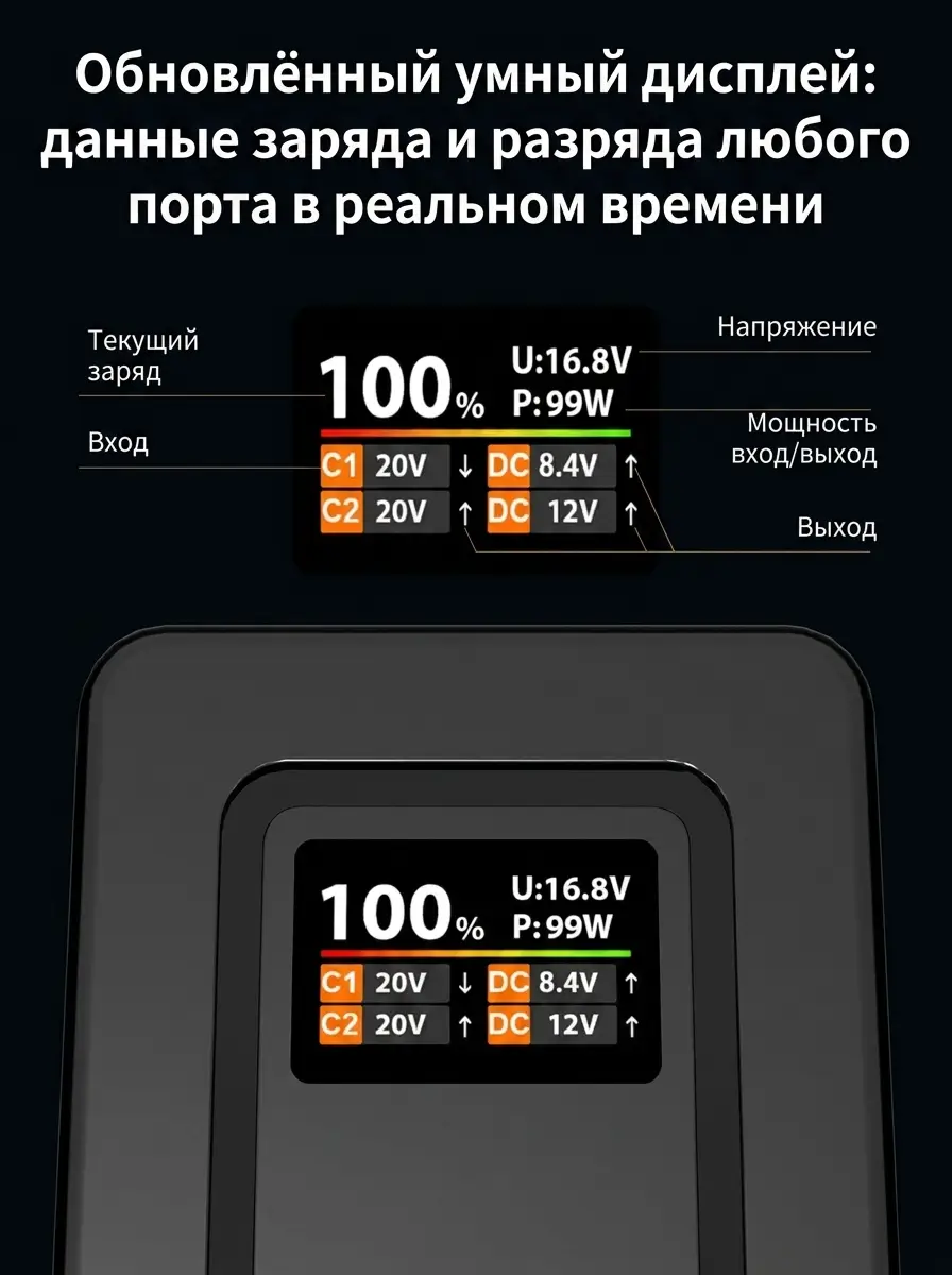 Умный OLED-дисплей 1,1 дюйма аккумулятора ZGCINE V99 Pro: заряд, напряжение и мощность портов