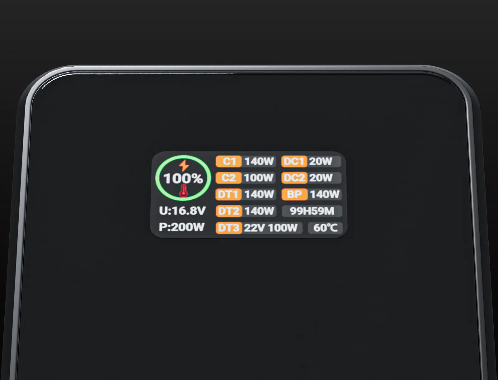 Умный дисплей 1,45 дюйма аккумулятора ZGCINE ZG-X222 с мощностью каждого порта