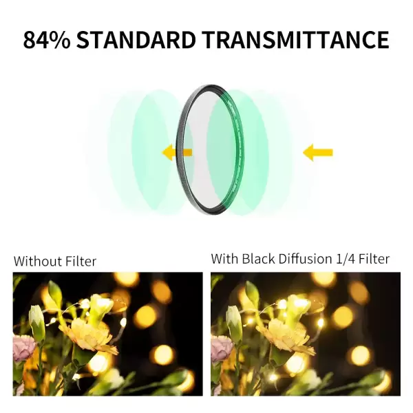 Фильтр магнитный K&F Nano X Black Mist 1/4 58 мм Фильтр магнитный K&F Nano X Black Mist 1/4 58 мм