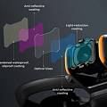 Фильтры для DJI Avata 2