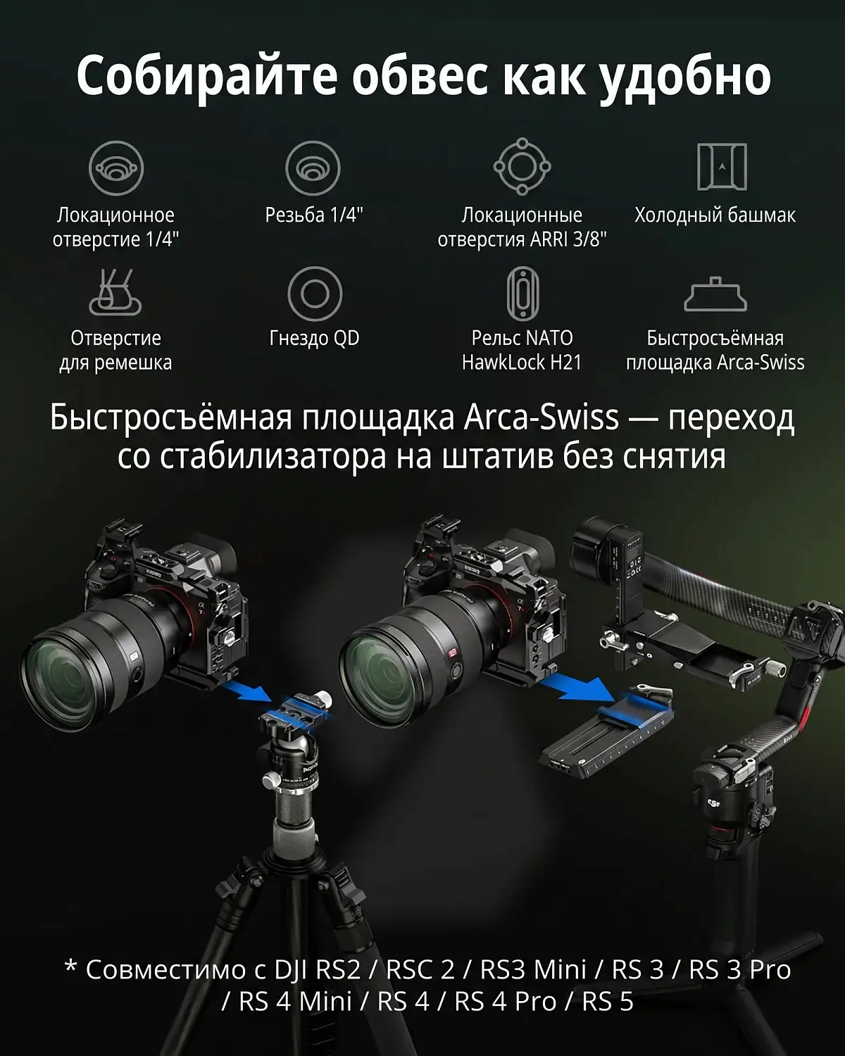 Точки крепления клетки SmallRig для Sony A7R VI и площадка Arca-Swiss