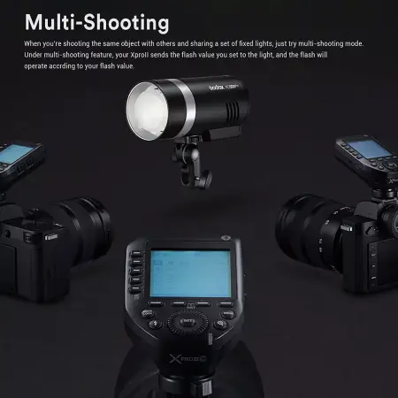 Радиосинхронизатор Godox Xpro II N для Nikon