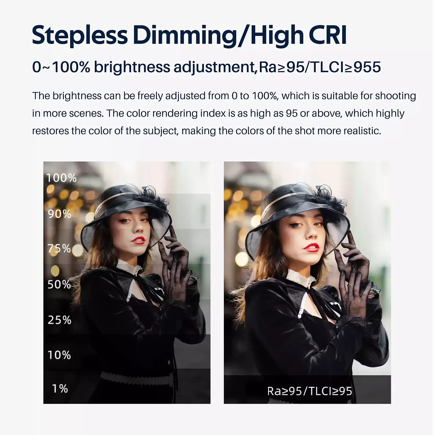 Компактный свет Viltrox Retro 12X Компактный свет Viltrox Retro 12X