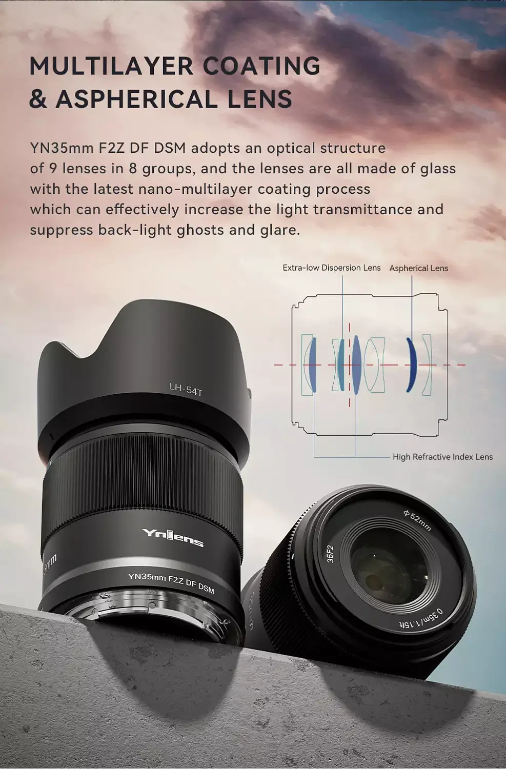Объектив Yongnuo YN35mm 35 мм F2Z для Nikon Z