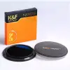 Фильтр K&F Nano-X ND32-CPL 67 мм