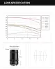 Объектив TTartisan 100 мм F2.8 Full Frame для Leica M