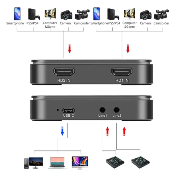 Интерфейсы подключения Интерфейсы подключения