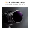 Фильтр K&F Concept NANO X ND1000000 (20 stops) 77 мм
