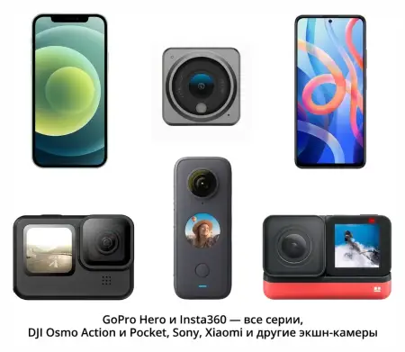 Совместимость Telesin TE-HNB-002 Max: GoPro, Insta360, DJI, Sony, Xiaomi и смартфоны
