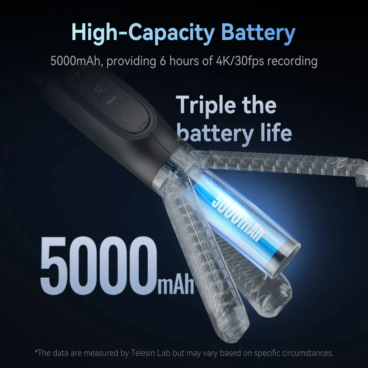 Штатив монопод Telesin S1-CSS-01-TGP с пультом и Power Bank 5000 мАч для GoPro 8, 9, 10, 11, 12, 13