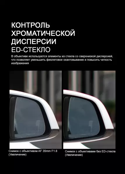 Объектив TTartisan AF 35 мм F1.8 APS-C для Sony EОбъектив TTartisan AF 35 мм F1.8 APS-C для Sony E