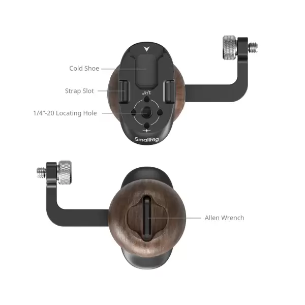 Интерфейсы Интерфейсы
