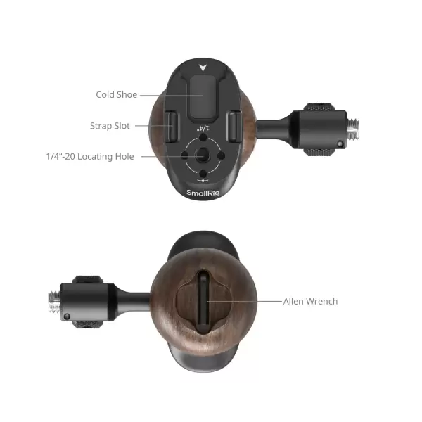Интерфейсы Интерфейсы