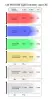 Свет YC Onion Energy Tube Pro 120 RGB