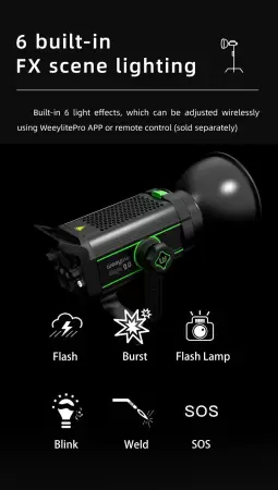 Свет Viltrox Weeylite Ninja 20 200W