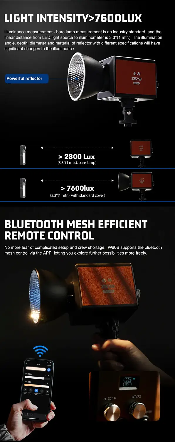 Свет ZSYB W80B