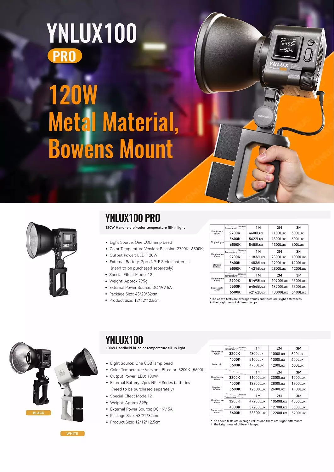 Студийный свет Yongnuo YNLUX100 2700-5600K PRO Lamp