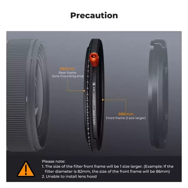 Отличия внешней резьбы от внутренней Отличия внешней резьбы от внутренней