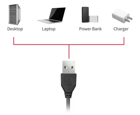 Питание от USB