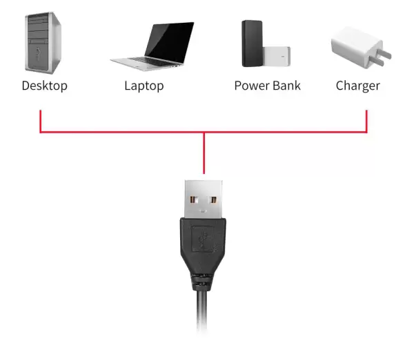 Питание от USB