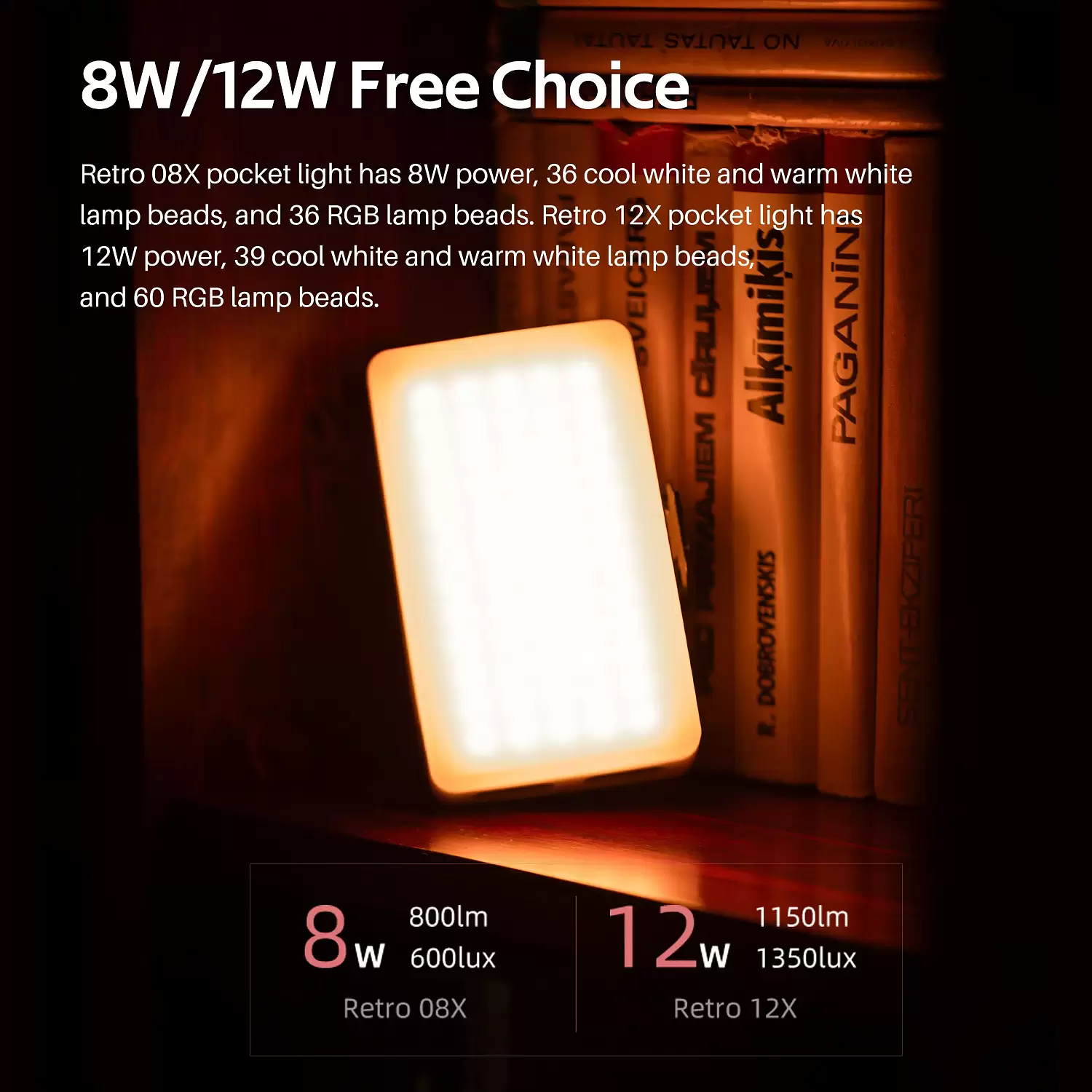 Компактный свет Viltrox Retro 12X Компактный свет Viltrox Retro 12X