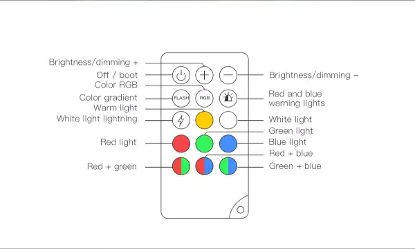 Свет DigitalFoto Luxeo P200 RGB
