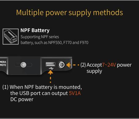 Варианты питания