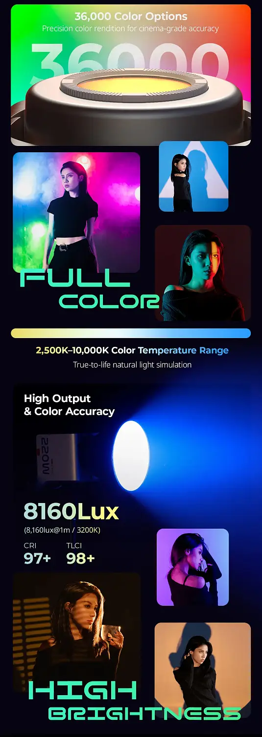 Свет SmallRig RC220C RGB COB 5098