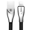USB провода