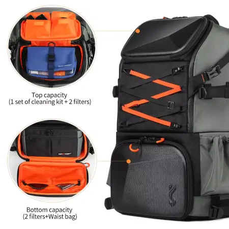 Рюкзак для фотокамеры K&F Concept KF13.107
