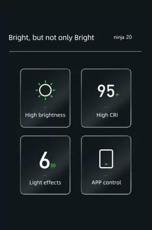Свет Viltrox Weeylite Ninja 20 200W