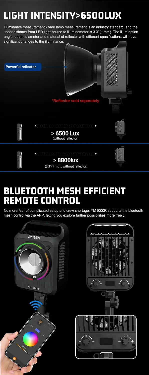 Свет ZSYB YM1000R