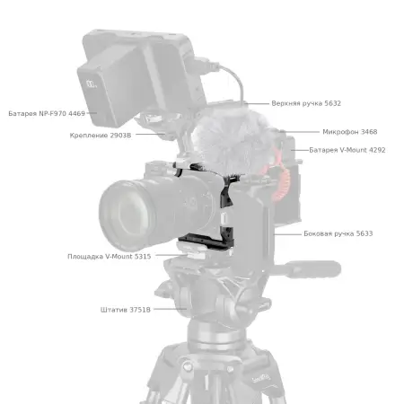 Полуклетка SmallRig 5905 в риге с монитором и питанием