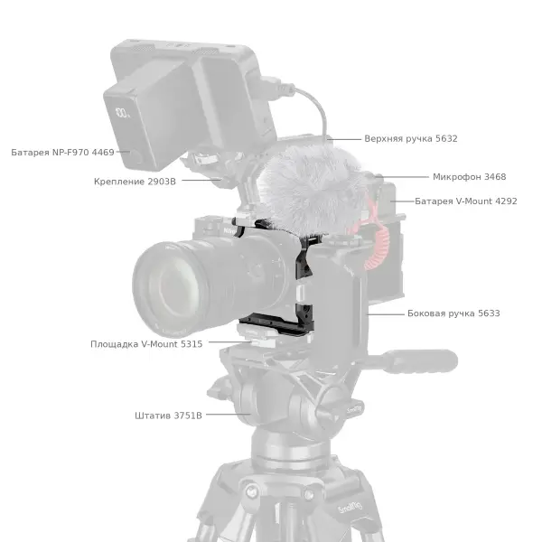 Полуклетка SmallRig 5905 в риге с монитором и питанием