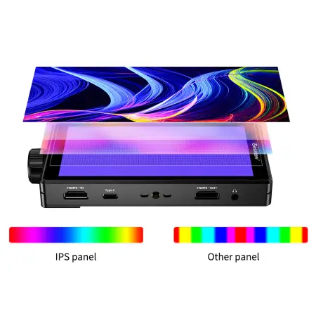 Монитор Bestview A5 Pro