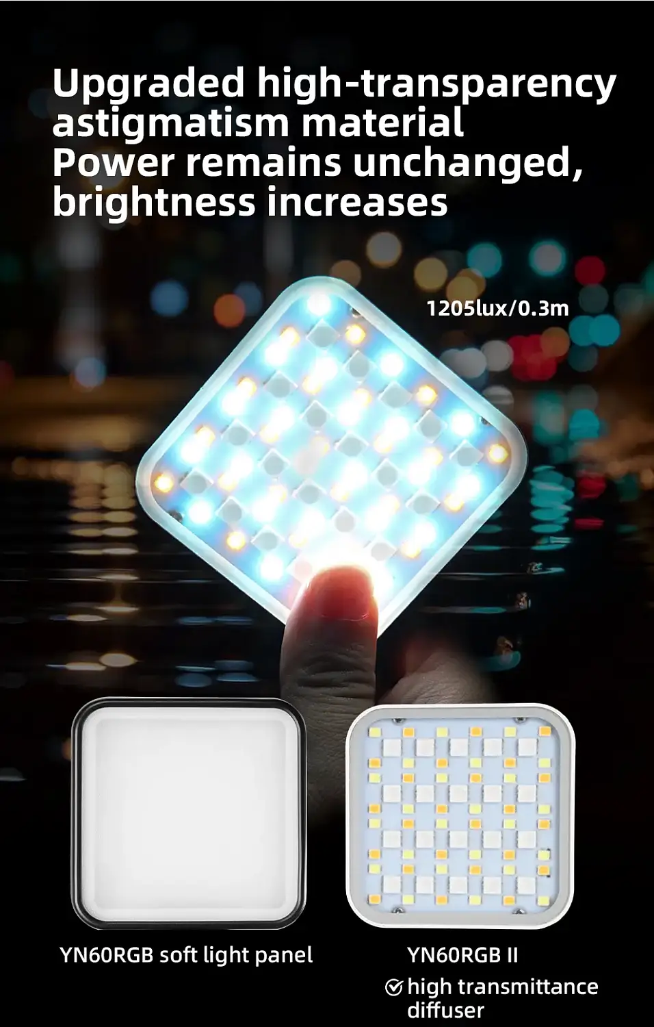 Свет Yongnuo YN60RGB II