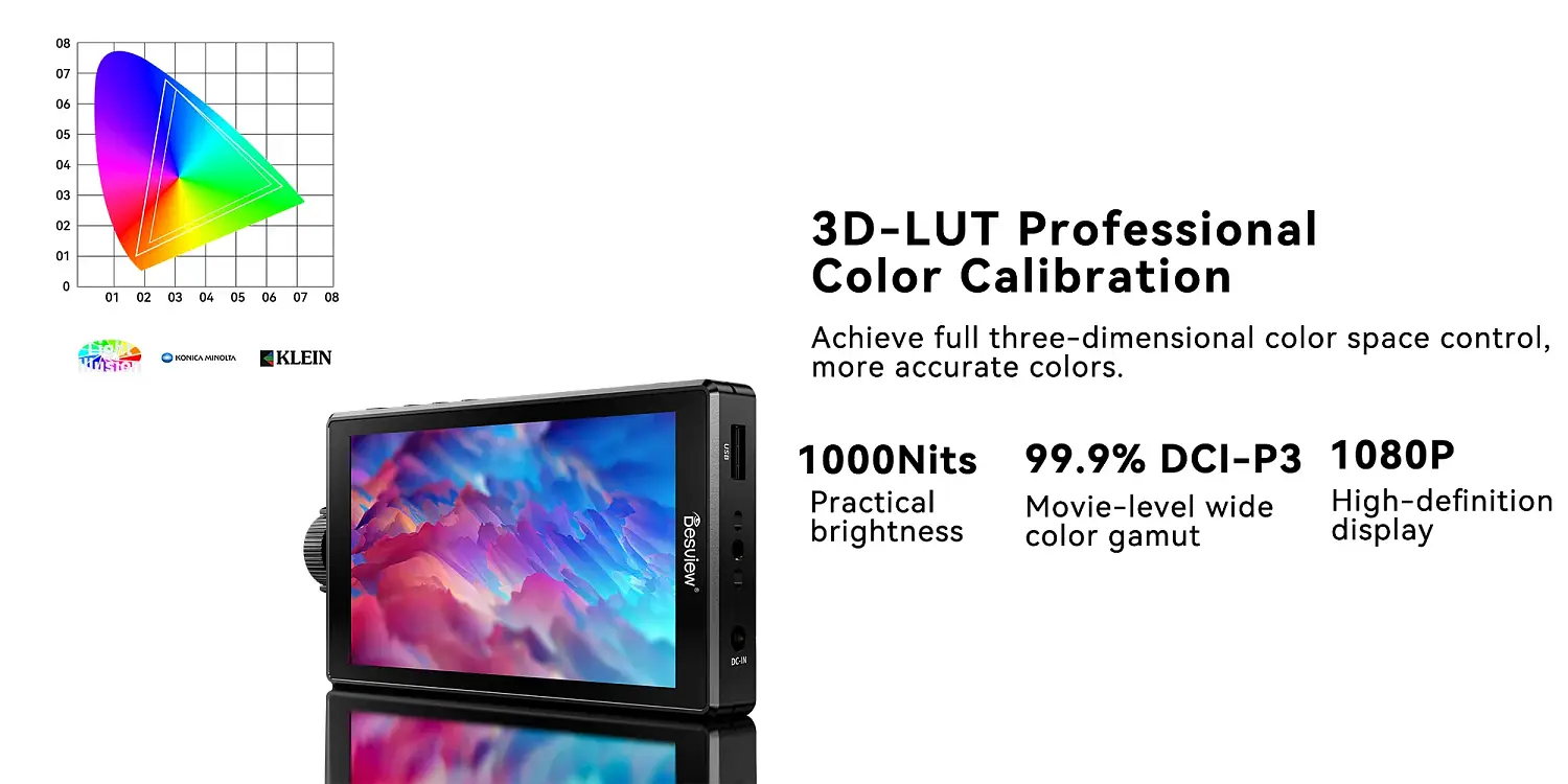 Монитор Bestview A5 Pro