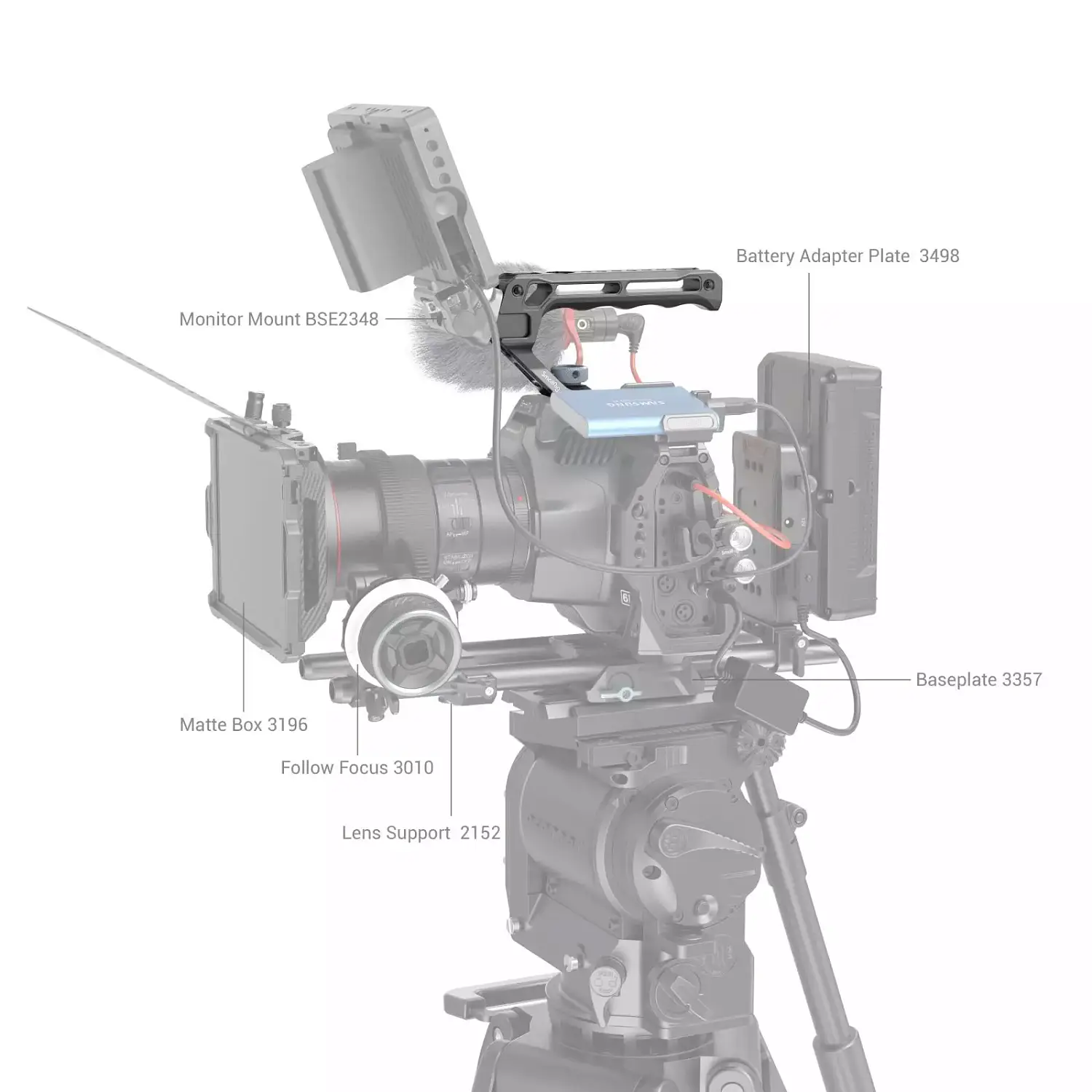 Ручка SmallRig ARRI Locating Top Handle 3765