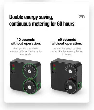 Экспонометр TTArtisan METER черный