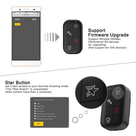 Пульт Wifi для Gopro Hero 3, 3+, 4, 5, 6, 7, session Пульт Wifi для Gopro Hero 3, 3+, 4, 5, 6, 7, session