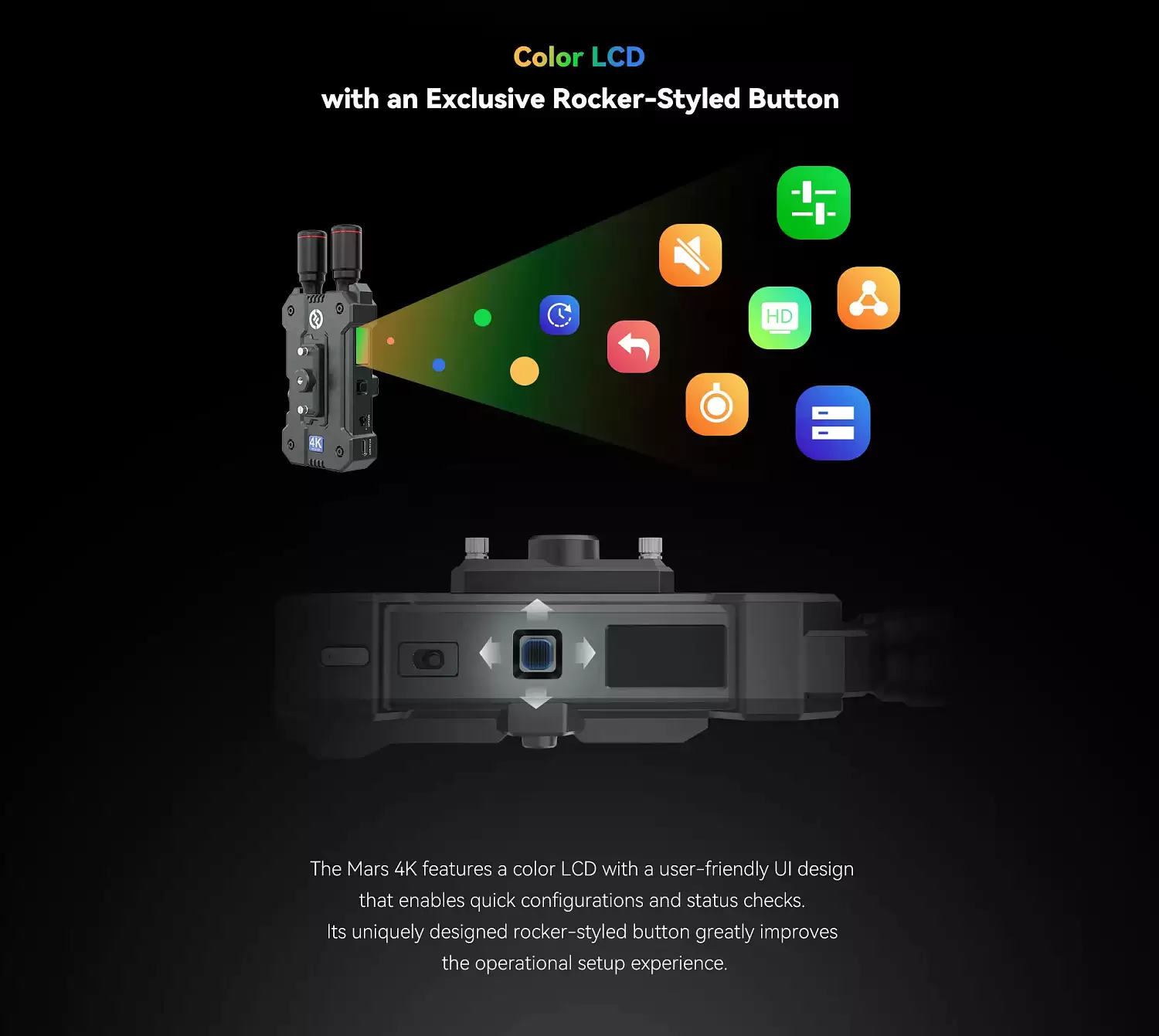 Видеосендер Hollyland Mars 4K