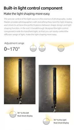 Свет IWATA MASTER E