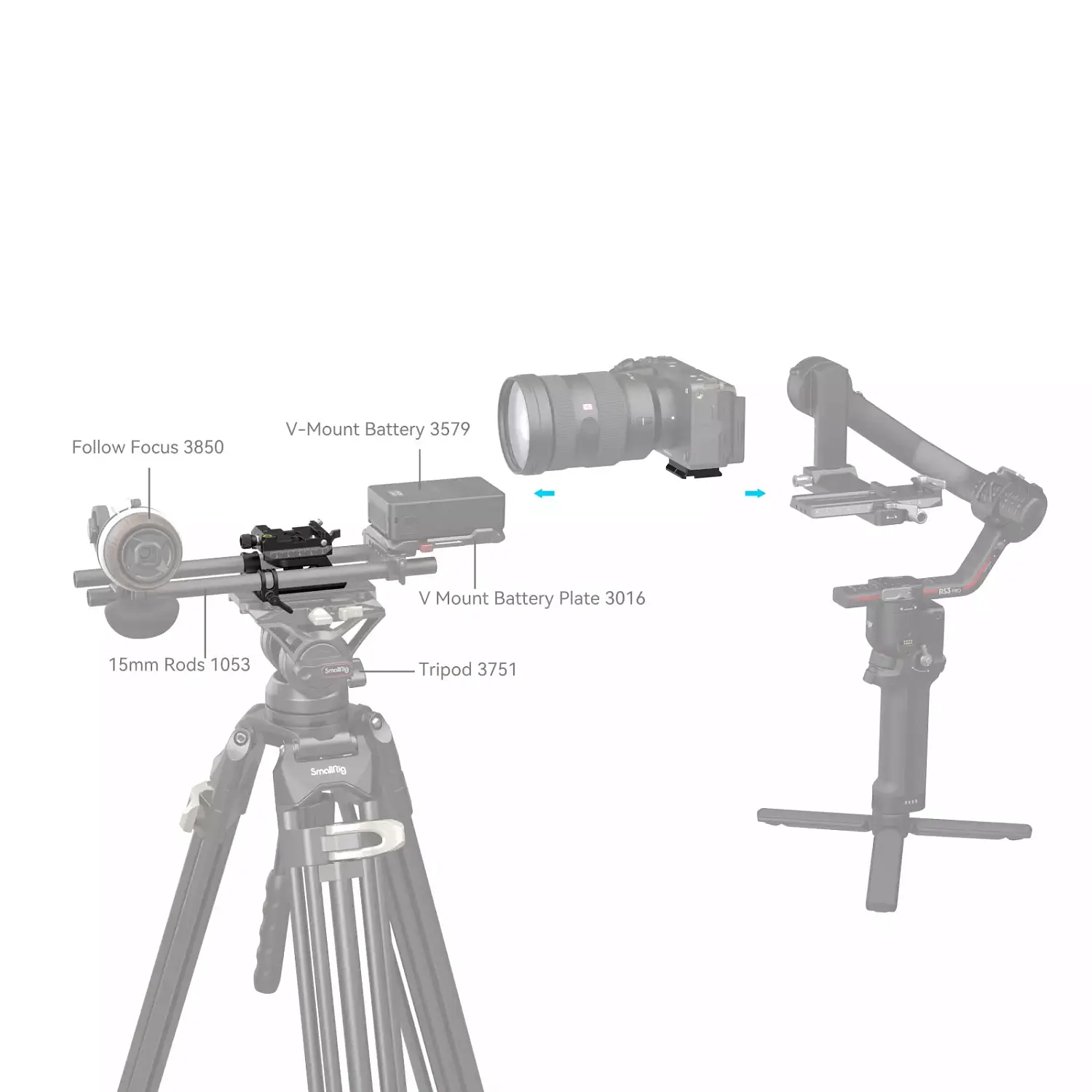 Универсальная площадка SmallRig с изменяемой высотой Arca-Swiss Height-Adjustable Mount Plate Kit 4233