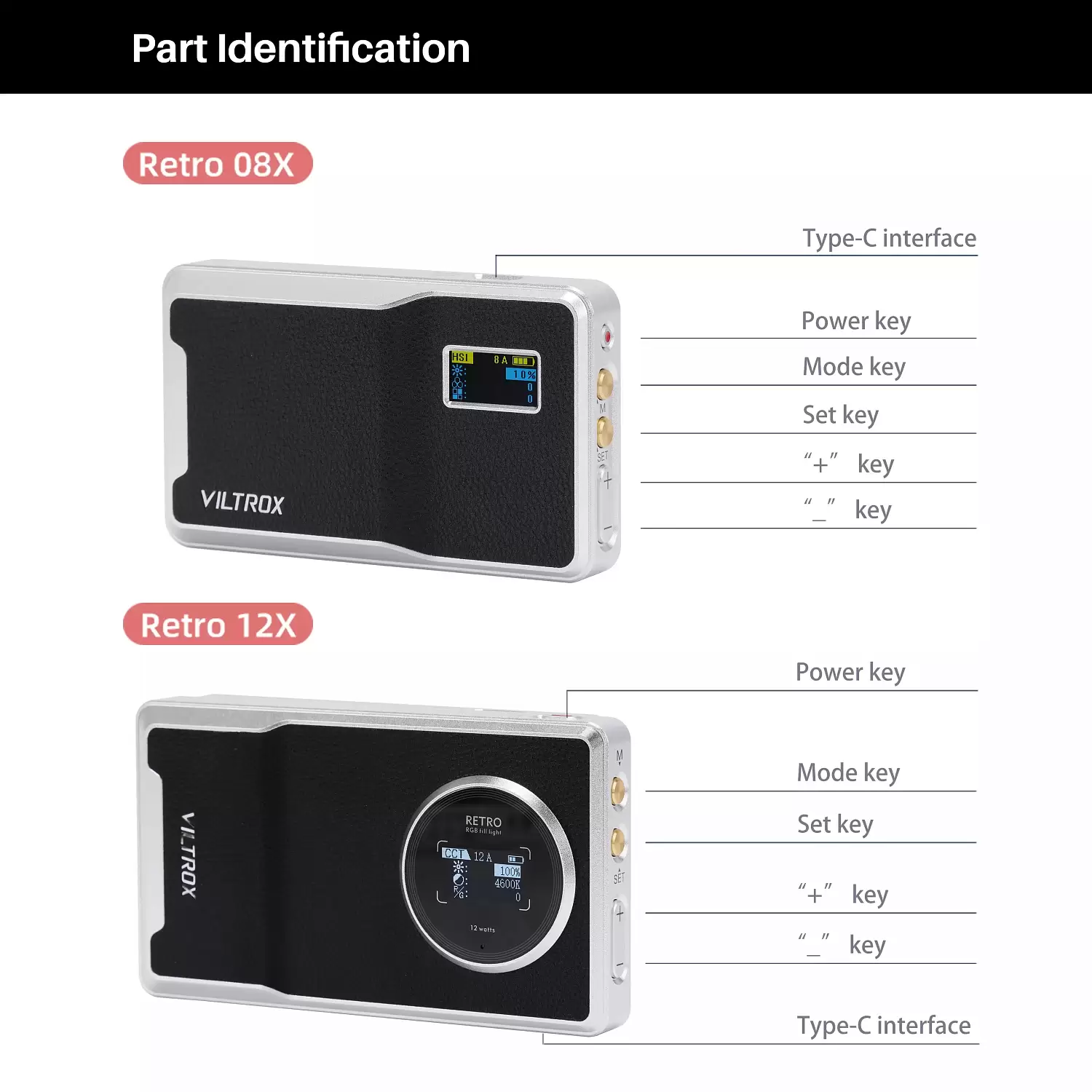 Компактный свет Viltrox Retro 12X Компактный свет Viltrox Retro 12X