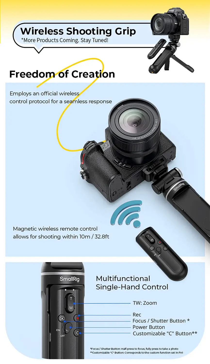 Площадка SmallRig Baseplate для Nikon Z50 II 4981