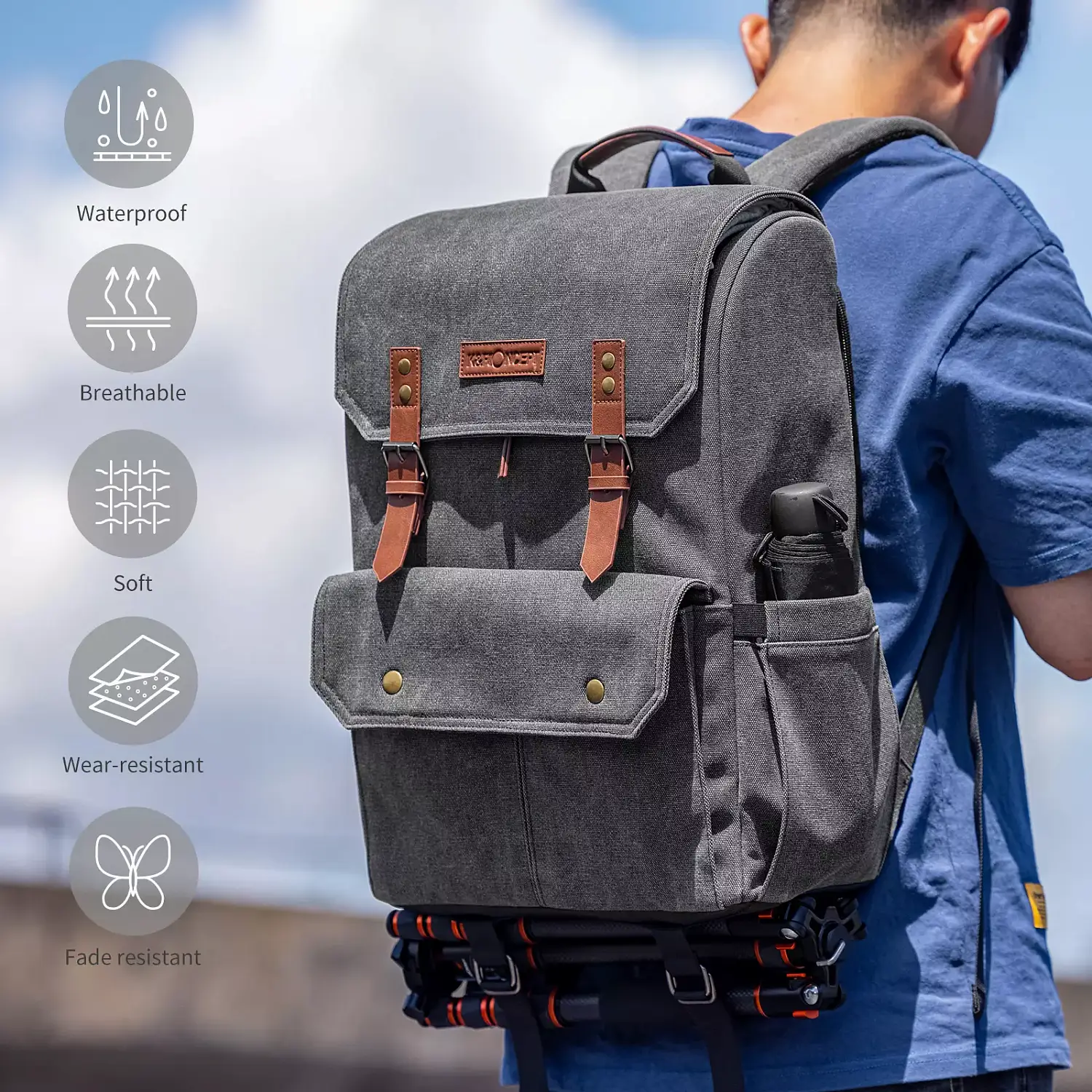Рюкзак для фотокамеры K&F Concept KF13.104