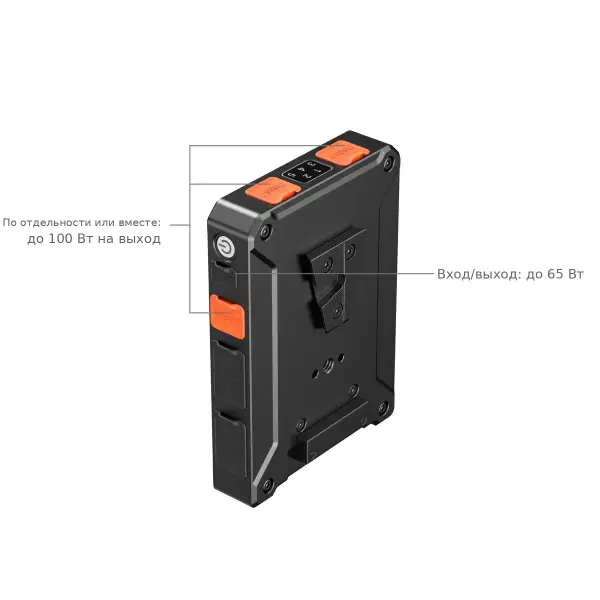 Мощность выходов площадки питания SmallRig 5653