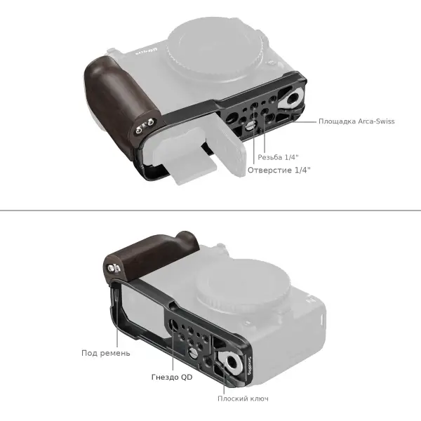 Точки крепления L-площадки SmallRig 5906