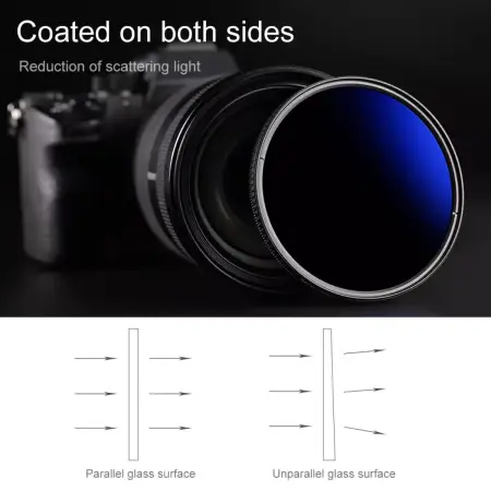 Фильтр K&F Nano-X ND32-CPL 62 мм